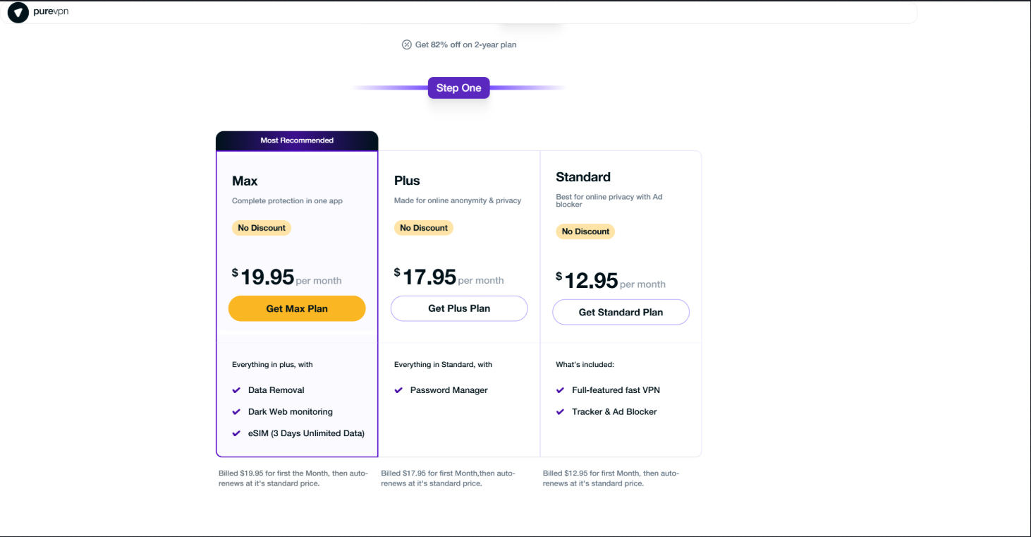 Start Using PureVPN Now!